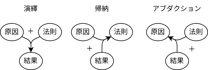 Notion Image